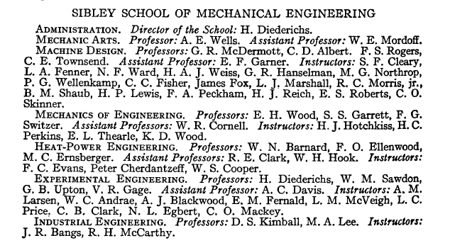 1923 faculty list