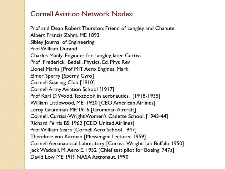 Cornell Aviation Network nodes